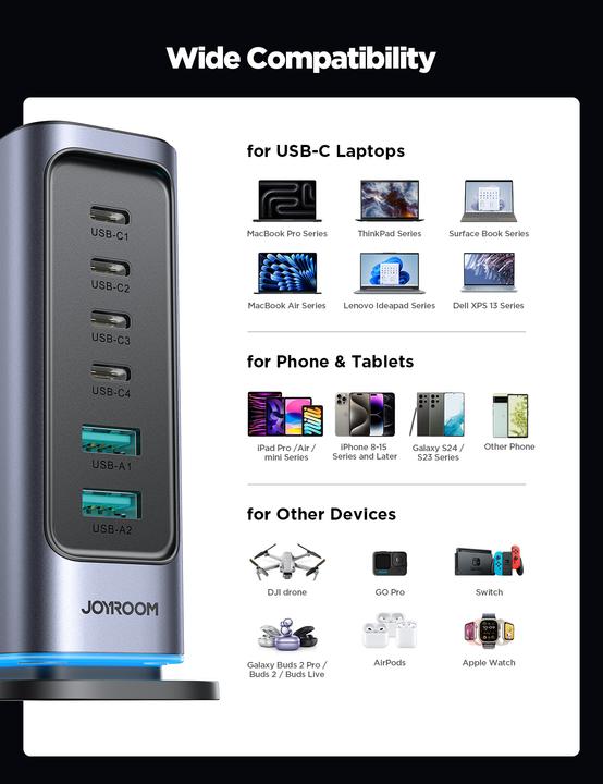 Produktbild Joyroom 6 in 1 Multi USB charger (65 W)