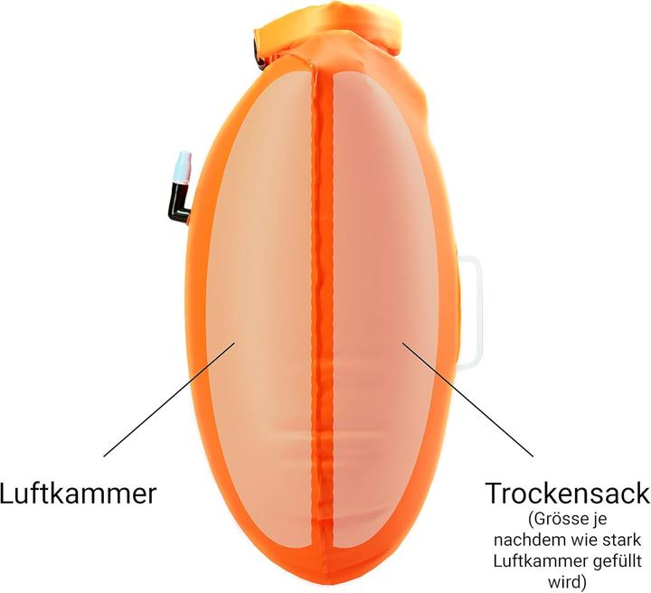 Produktbild LimitlessXme Schwimmboje & Trockensack (28 l)