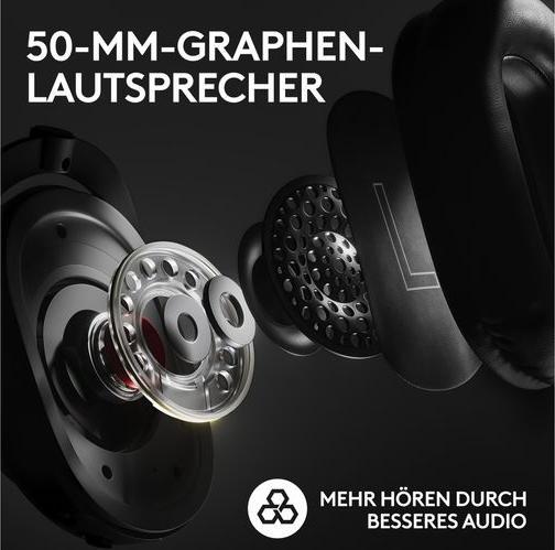 Produktbild Logitech G Pro X 2 Lightspeed (Kabellos, Kabelgebunden)
