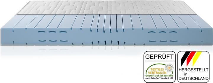 Actual product image Möbel-Eins Opal (100 x 220 cm, Foam core)