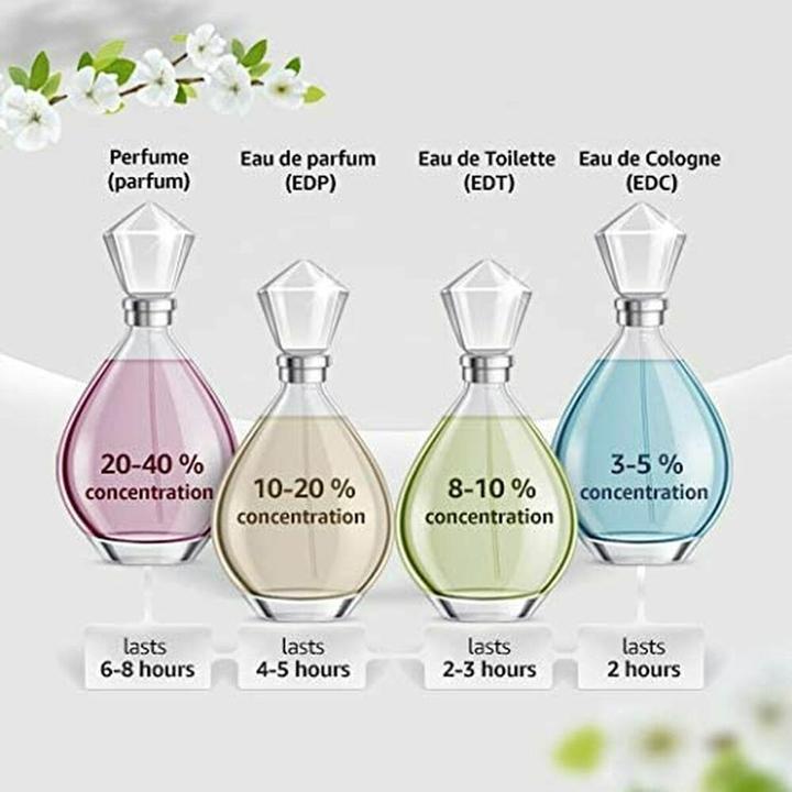 Actual product image DKNY Be Tempted (Eau de parfum, 100 ml)