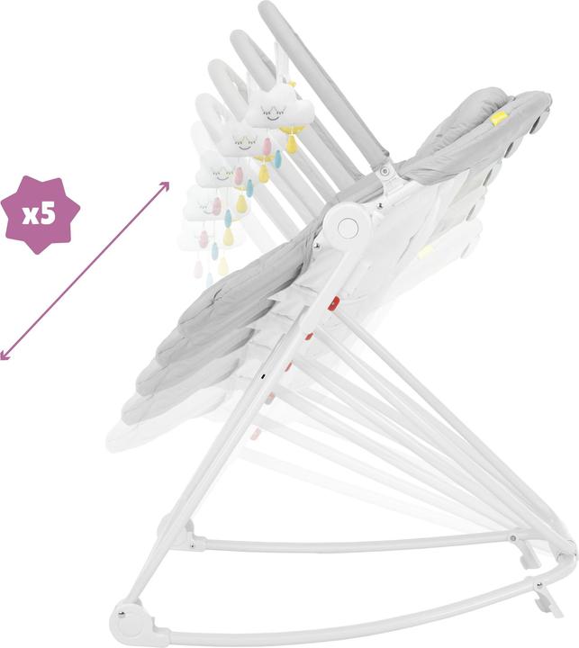 Immagine prodotto Badabulle Caramelle Compact'up