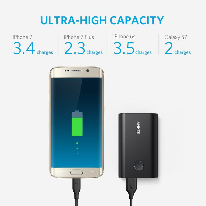 Produktbild Anker PowerCore+ (10050 mAh, 50.25 Wh)