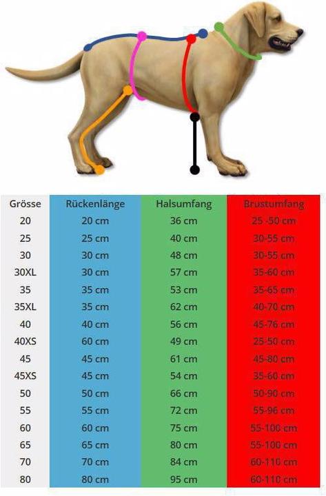 Actual product image Hurtta Expedition (20, Dog coat)
