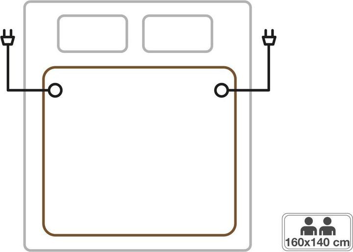 Actual product image Beper P203TFO110 (160 x 40 cm)