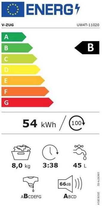 Energie-Label V-Zug 1102010024 (8 kg, Links)