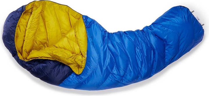 Actual product image Rab Neutrino 200 (230 cm)