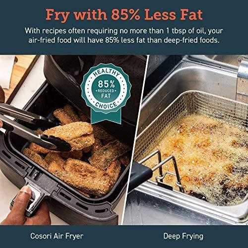 Image du produit Cosori Pro 5.8-Quart Air Fryer