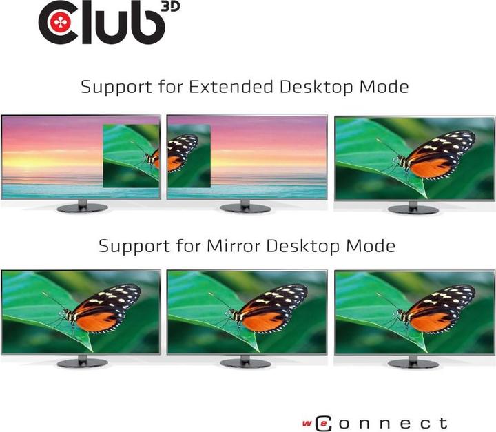 Actual product image Club 3D CSV-1564W100 (USB-C, 1 Ports)