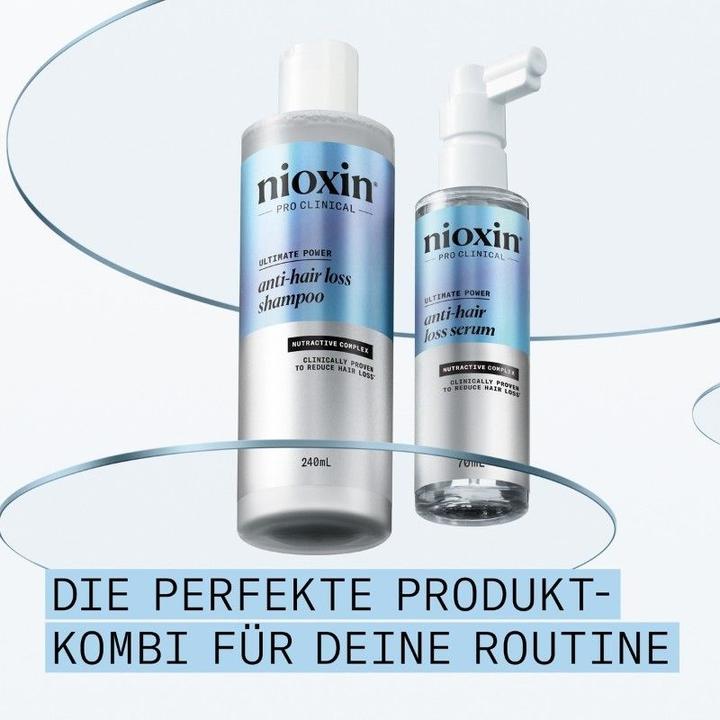 Produktbild Nioxin Anti-Hair Loss (475 ml, Flüssiges Shampoo)