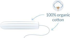 Actual product image Natracare Super plus (20 x, Large plus)