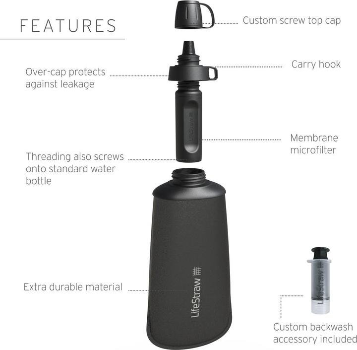 Produktbild LifeStraw Peak Squeeze Bottle 650ml (0.65 l)