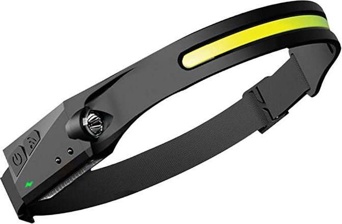 Headlamps