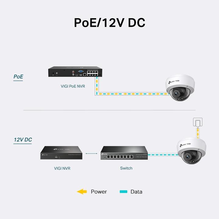 Produktbild TP-Link Vigi C240I (2560 x 1440 Pixels)