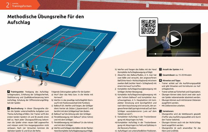 Image du produit Neue Wege im Tennis (Allemand, Christian Scherer, Sandro Costa, 2018)