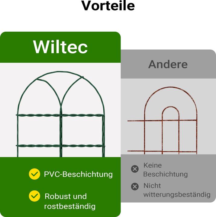 Produktbild Wiltec Gartenzaun 0,65x25m Maschendrahtzaun Stahl PVC-beschichtet Drahtzaun