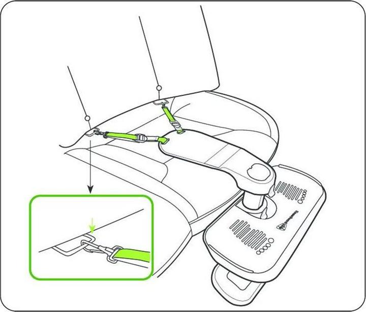 Actual product image KneeGuardKids Universal footrest