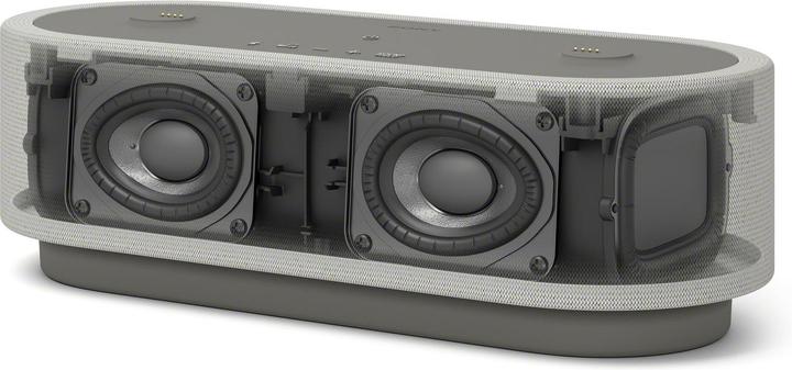 Image du produit Sony HT-AX7 (Set, 48 W)