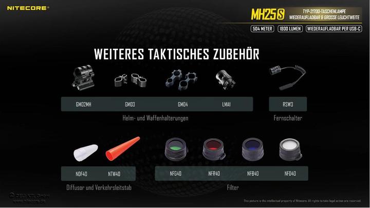 Produktbild Nitecore MH25S Taschenlampe inkl. Akku (15.69 cm, 1800 lm)
