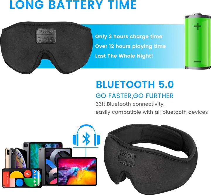 Actual product image PhoneLook Premium Bluetooth Schlafmaske Kopfband mit integrierten Musik Lautsprechern
