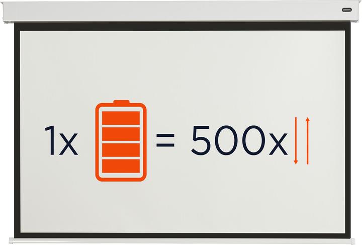 Produktbild Celexon V2.0 Batterie Professional Plus 300 x 225 cm Motorleinwand (88.58", 4:3)