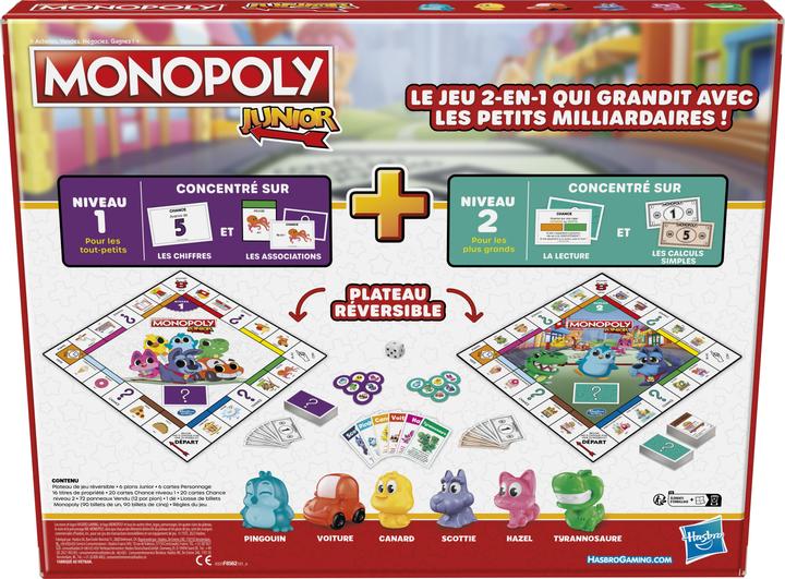 Actual product image Monopoly Junior 2 Games in 1, f (French)
