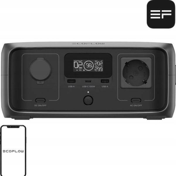Immagine prodotto EcoFlow River 3 USV-Version (245 Wh, 3.55 kg)