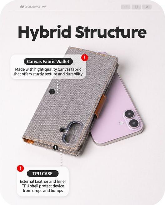 Produktbild Goospery Canvas Diary Series (Apple iPhone 16 Plus)