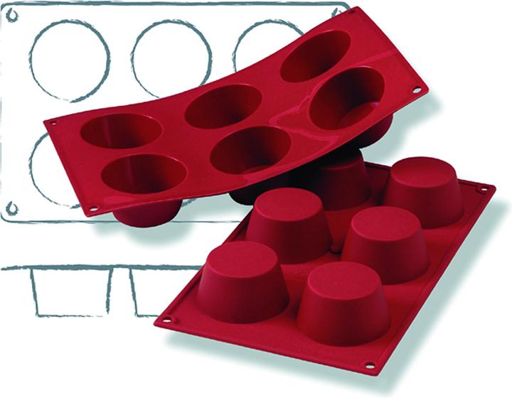 Actual product image Schneider Mini muffin tin (6.90 cm)