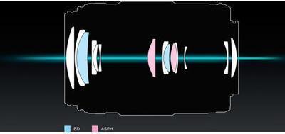 Actual product image Panasonic Lumix G X Vario 45-175mm f/4.0-5.6 PZ (Micro Four Thirds, Micro Four Thirds)