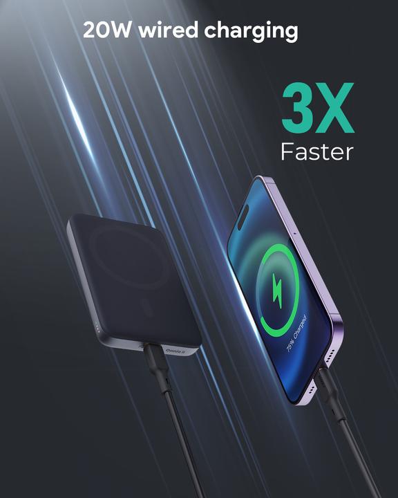 Actual product image Aukey MagFusion (6700 mAh, 20 W, 25.46 Wh)