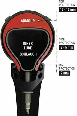Image du produit Tannus Système anti-perforation Armour 29x2.60-3.00