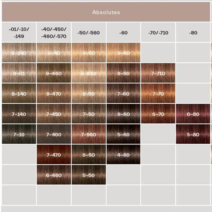 Immagine prodotto Schwarzkopf Igora Royal (Biondismo, Marrone, Grigio)