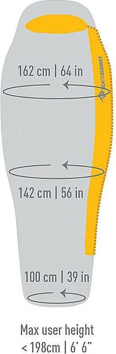 Produktbild Sea To Summit Spark SpIII (213 cm)