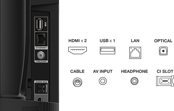 Produktbild TCL 32S5400A (32", LED, HD, 2023)