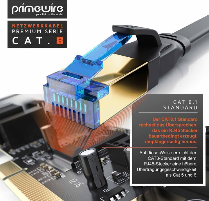 Produktbild Primewire CAT 8.1 Netzwerkkabel Flach - LAN Patchkabel Datenkabel - Flachbandkabel Verlegekabel - Cat 6 Cat 7 (U/FTP, CAT8.1, 7.50 m)
