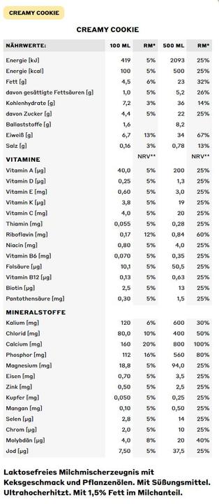 Valori nutrizionali e ingredienti YFood Biscotto cremoso da bere (500 ml) (Biscotto, 6 x)