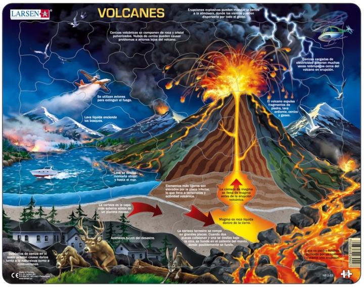 Actual product image Larsen Frame Puzzle - Volcanes (in Spanish) (70 pieces)
