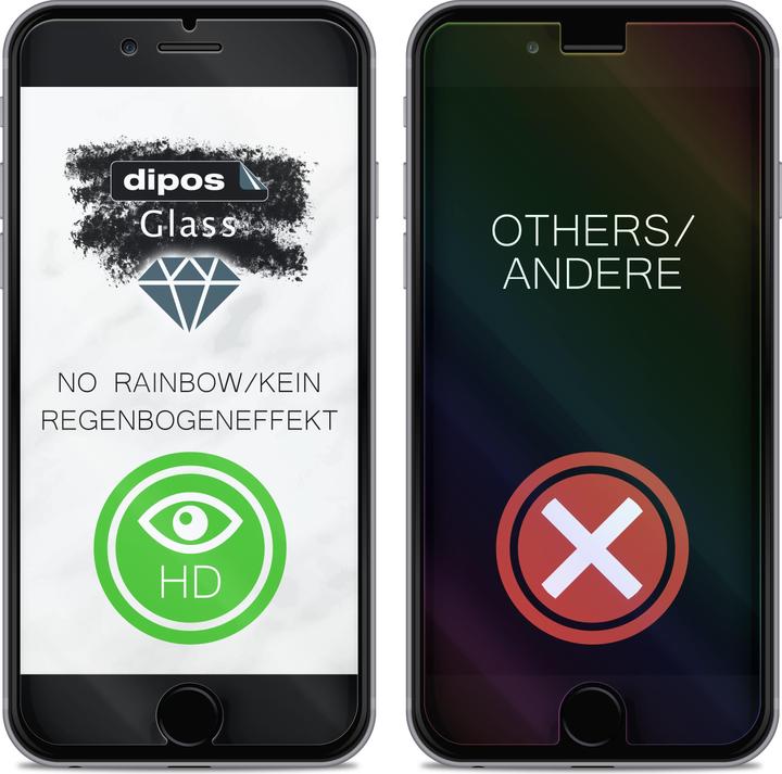 Immagine prodotto Dipos Pellicola Protettiva Anti-Shock (2 Pezzo/i, Cristallo Umidigi)