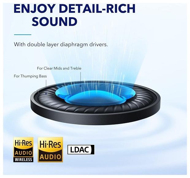 Image du produit soundcore Space Q45 (ANC, 65 h, Filaire, Sans fil)