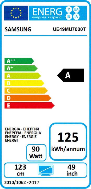Energie-Label Samsung Ue49mu7000 (49", LCD, 4K, 2017)