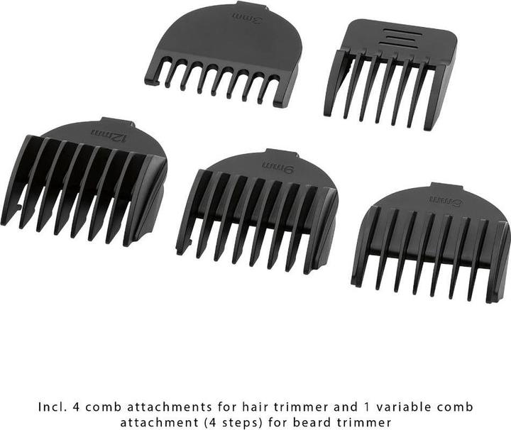Actual product image Profi-Care PC-BHT
