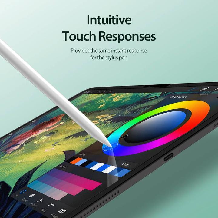 Immagine prodotto Dux Ducis Naad Paperfeel pellicola protettiva iPad Mini 6 - Nero (1 Pezzo/i, iPad mini 6, iPad mini 2024 (7a generazione))