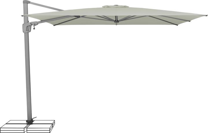 Suncomfort by Glatz Sunflex (3 m)