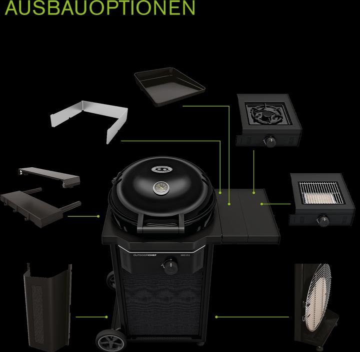 Actual product image Outdoorchef Davos 570 G (8.50 kW)
