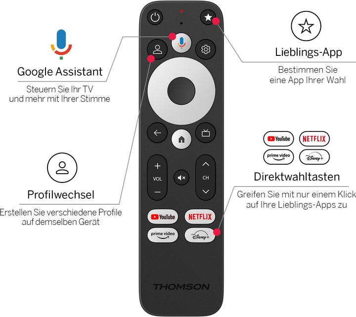 Actual product image Thomson Streaming Box Plus 270 (3.07 GB, Android 12)