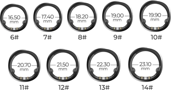Actual product image RingConn Smart Ring Sizing Kit