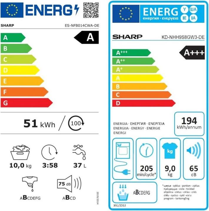 Energie-Label Sharp 9/10 kg Waschturm (9 kg, Links)