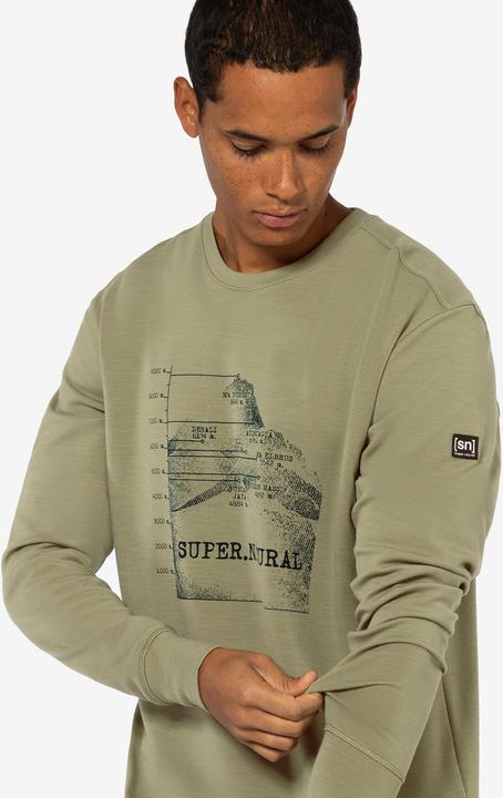 Image du produit Super Natural 7 Peaks Crew (L)