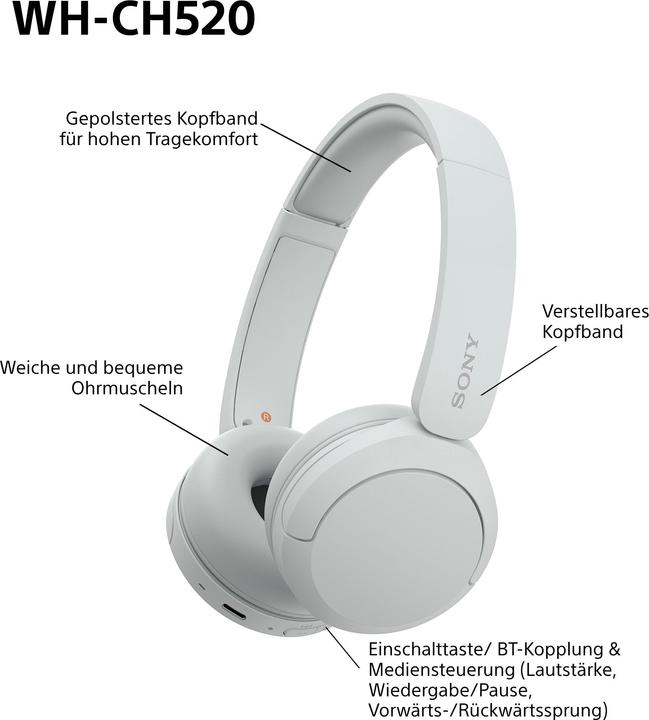 Immagine prodotto Sony WH-CH520 (Nessuna soppressione del rumore, 50 h, Senza fili)
